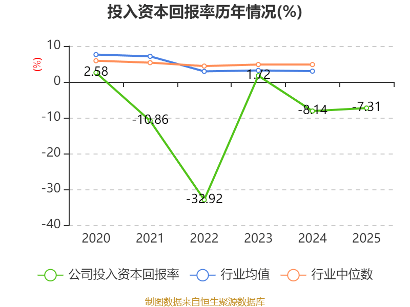 正泰电器(601877.SH)：一季度净利润12.67亿元，同比增长8.92%