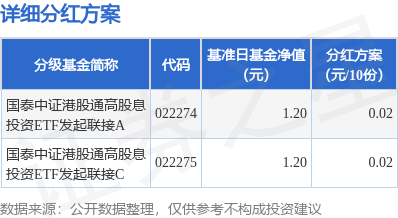 4月16日证券之星早间消息汇总:事关投资审批,国办发布最新文件