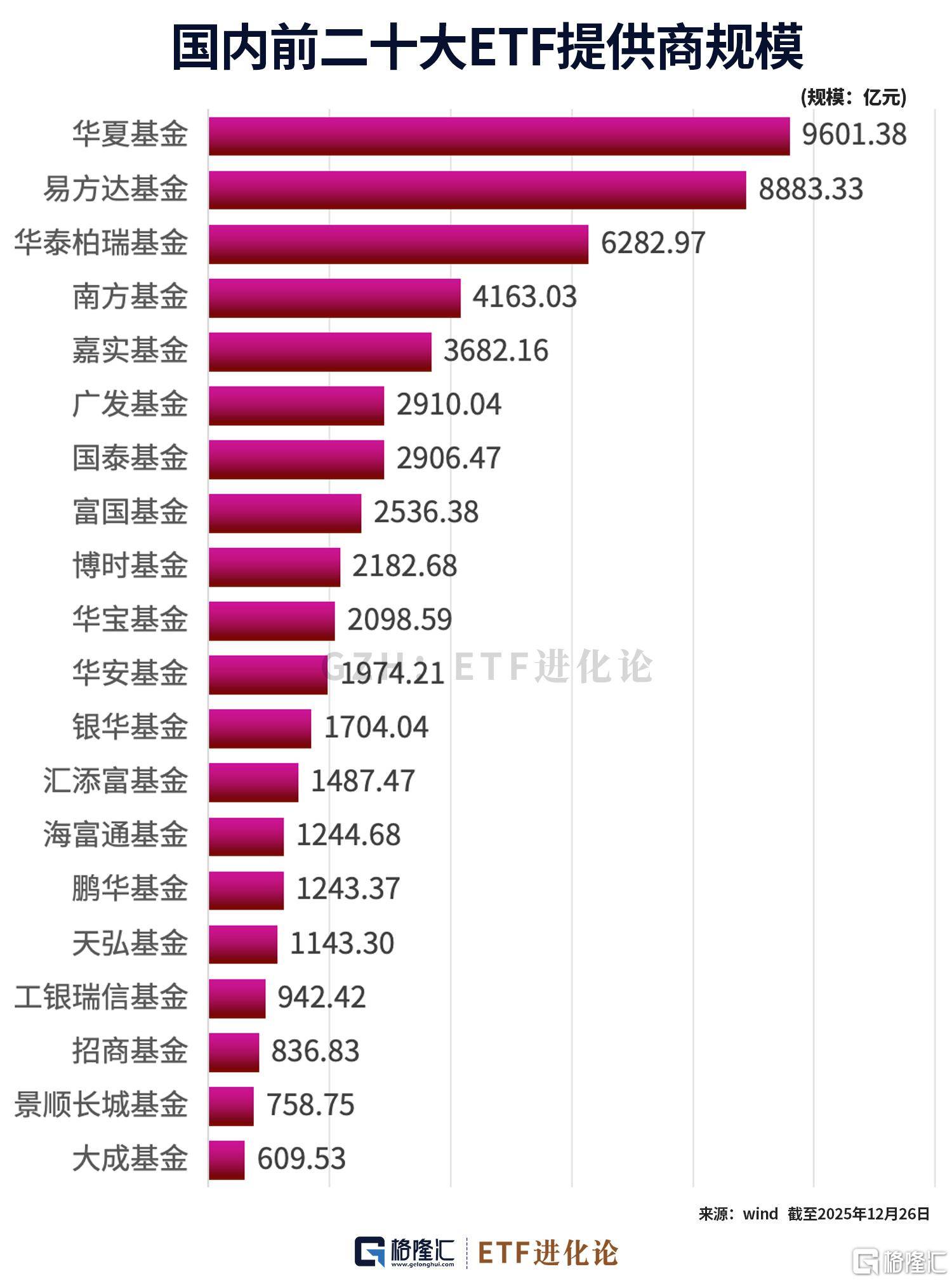 AI产业高景气延续,港股通互联网ETF富国(159792)盘中涨幅超3%