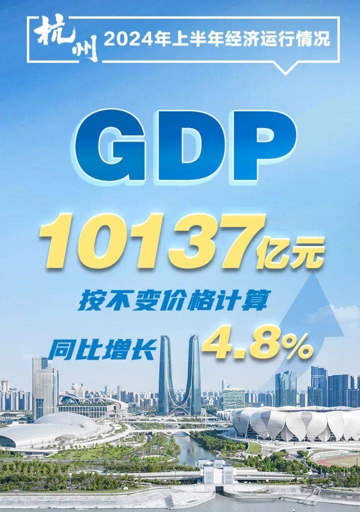 国家统计局:一季度服务业增加值同比增长5.2%