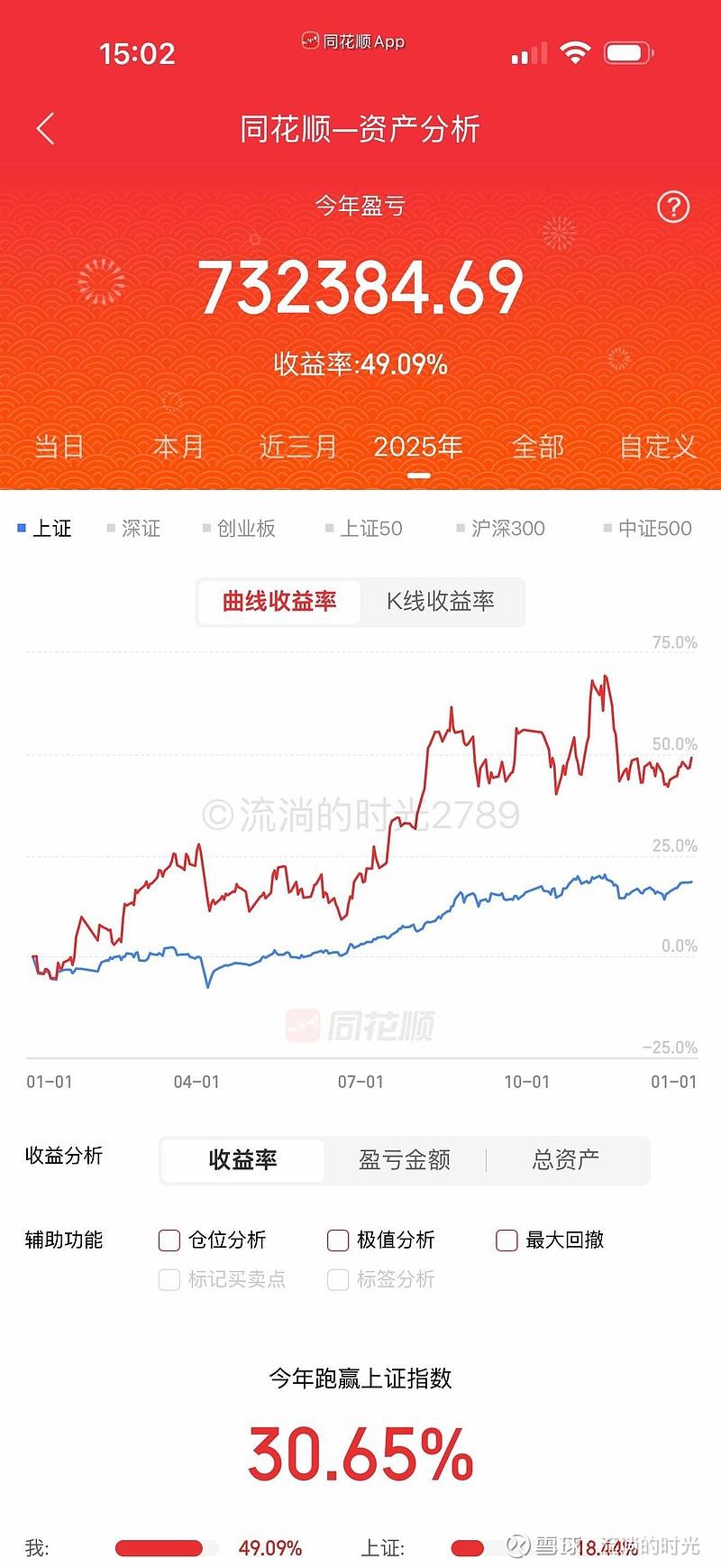 恒为科技:2025年净利润同比增长30.13% 拟10派0.2元