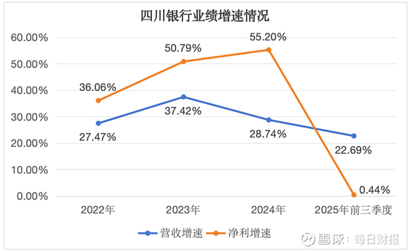 债市早参4月17日|一季度我国GDP增5.0%;剑指评级虚高等行业乱象!监管召集评级机构开会