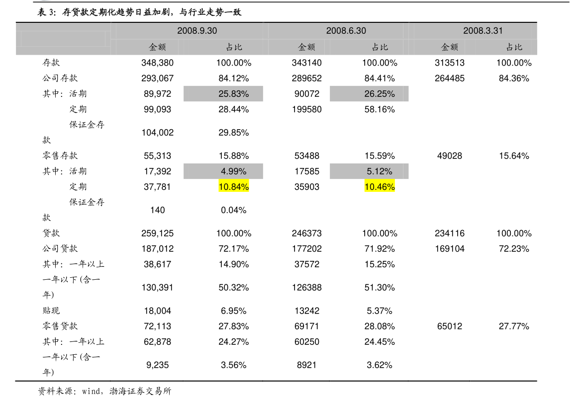 23九仙债:2026年4月23日召开会议审议撤销担保等议案