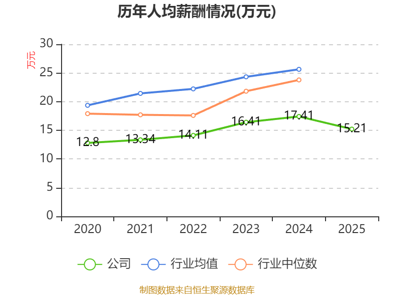 必得科技涨10.01%,股价创历史新高