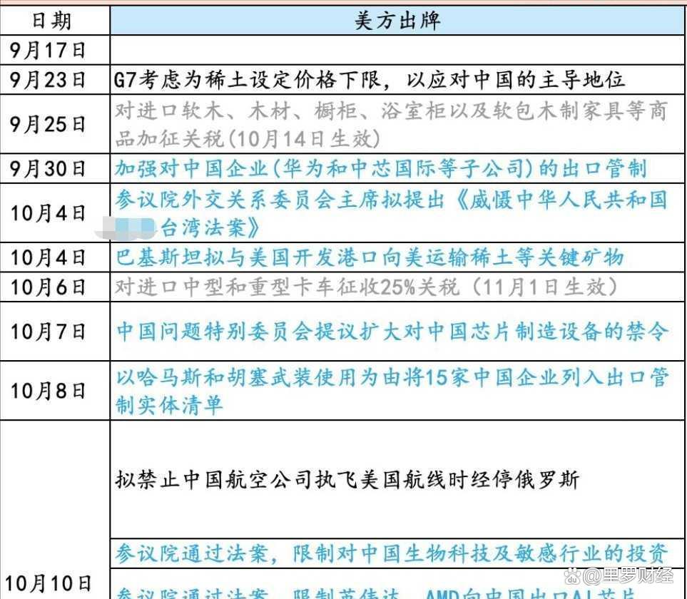 32万亿理财配置格局生变!债券类资产占比创资管新规落地后新低