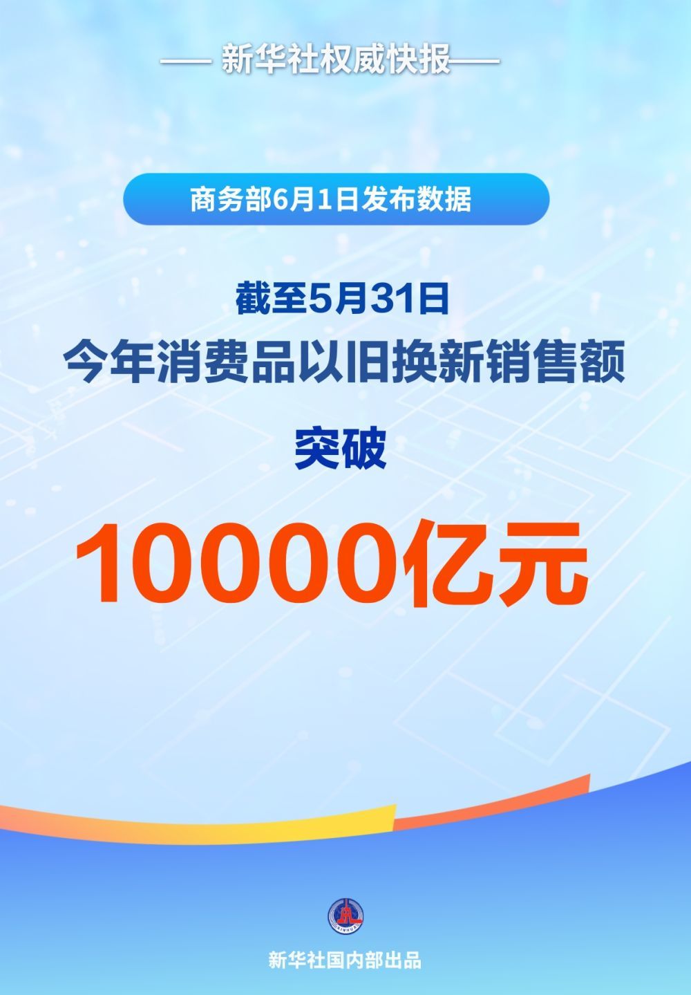 江苏发布2026年消费品以旧换新地方自主品类补贴政策