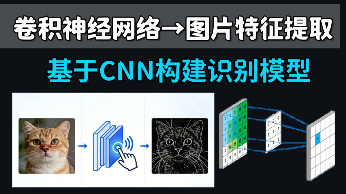 云天励飞获得发明专利授权:“基于卷积神经网络模型的图像识别方法、装置及终端设备”