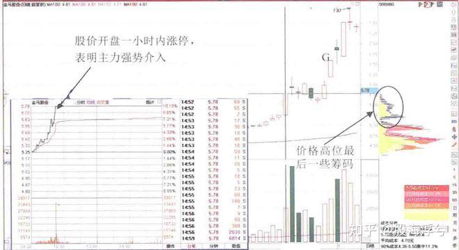 新铝时代最新股东户数环比下降11.47% 筹码趋向集中