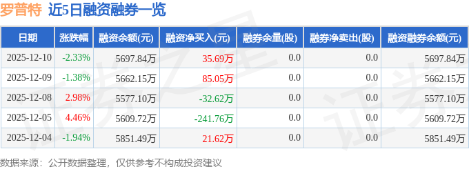 603699,拟10股派10.3元!多只A股,公布分红预案