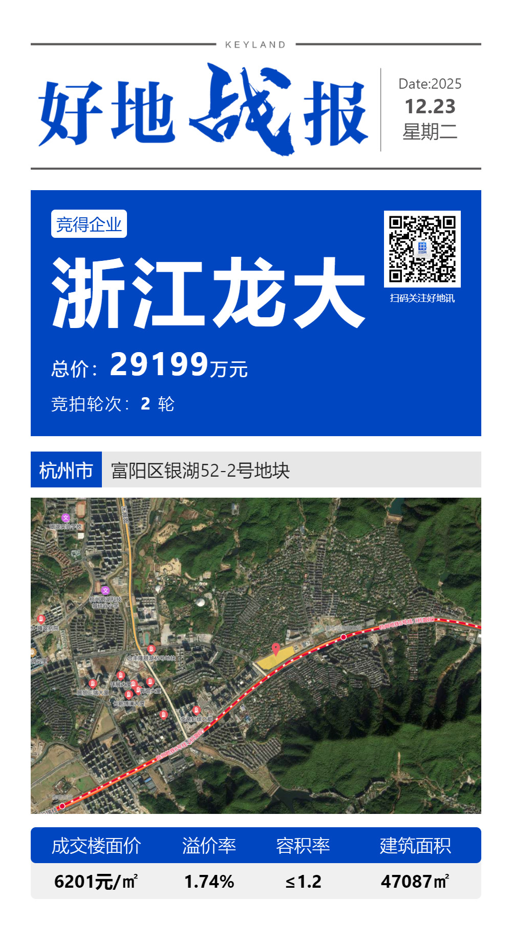 康强电子:一季度净利润2546.77万元 同比下降1.74%