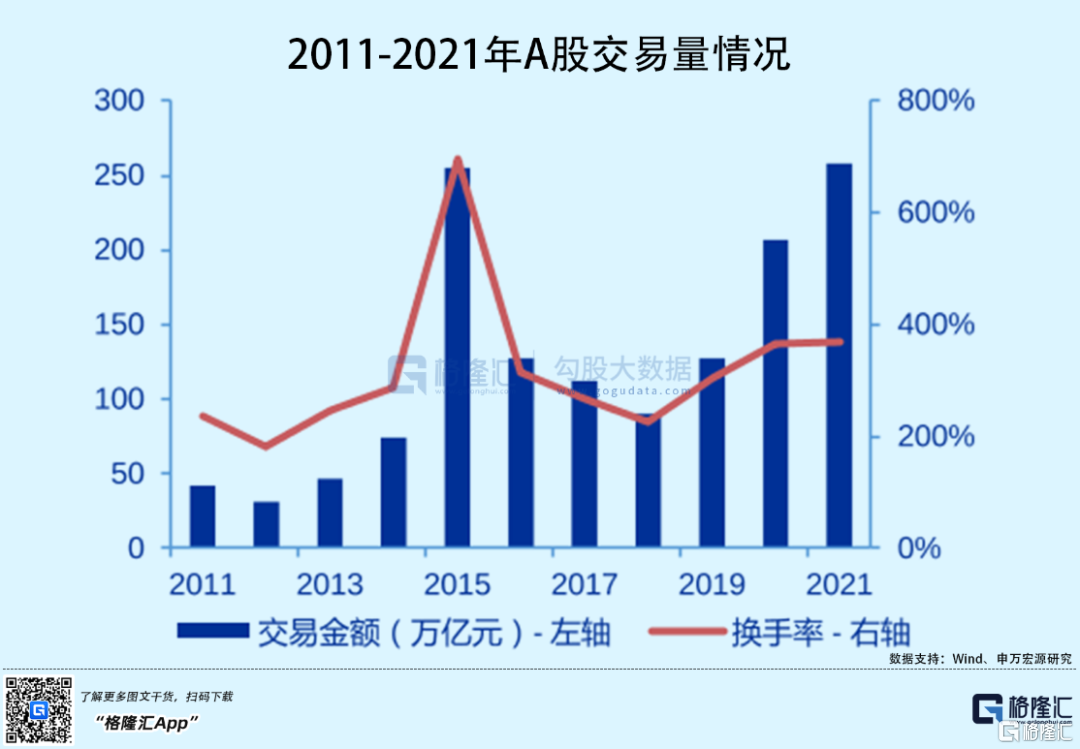 IPO“窗口收窄”:东莞证券还在等