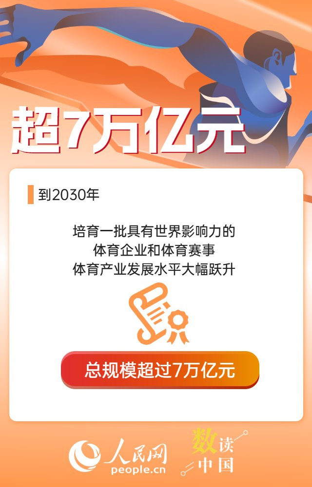 北京:构建具有国际影响力的赛事体系 完善体育消费支持政策