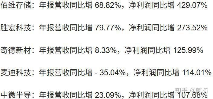 利好来了!10家基金公司,集中公告!5亿上调至15亿!