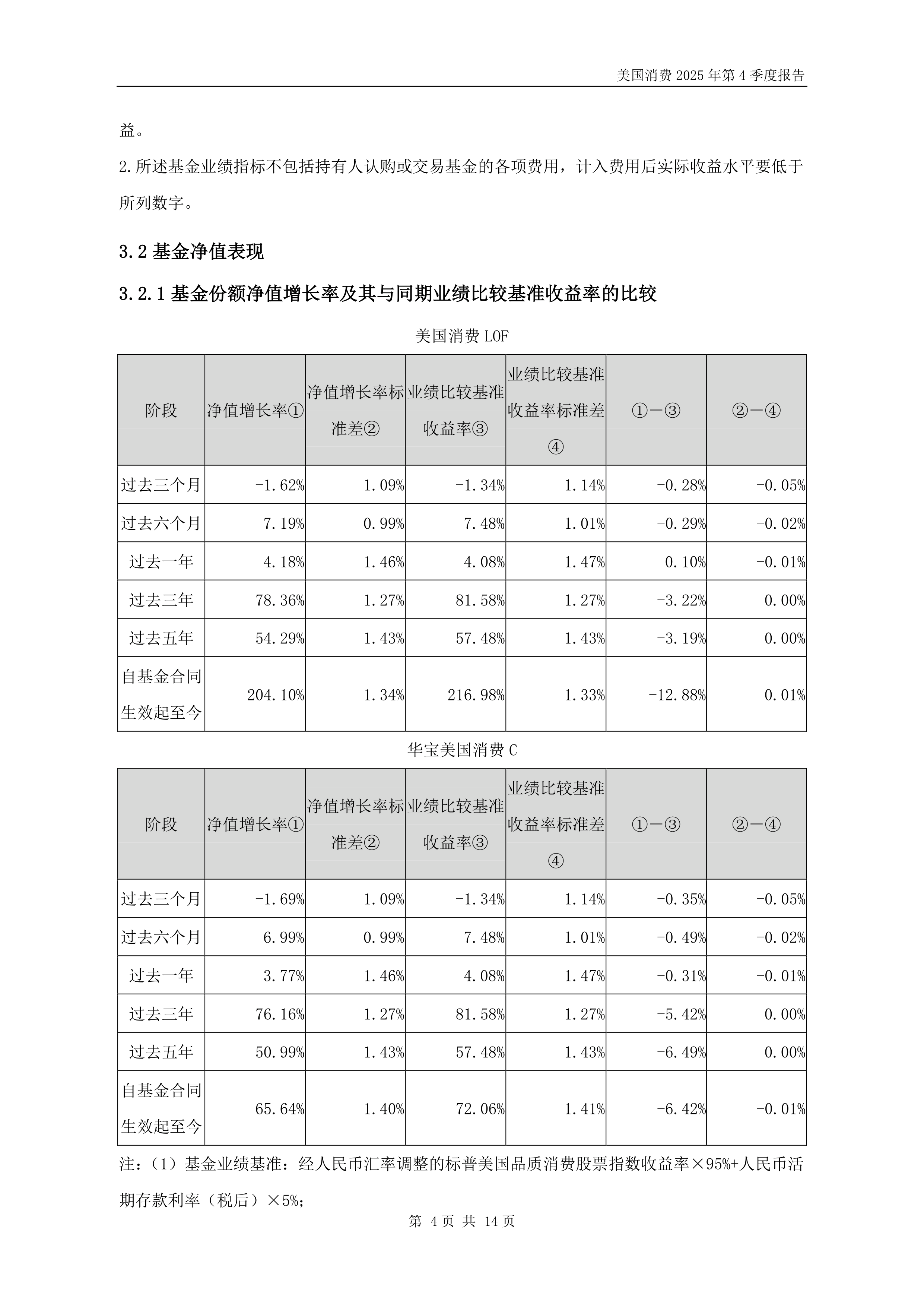 利好来了!10家基金公司,集中公告!5亿上调至15亿!
