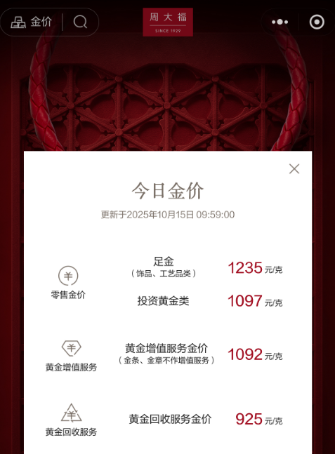 C尚水首日获机构净卖出488.76万元