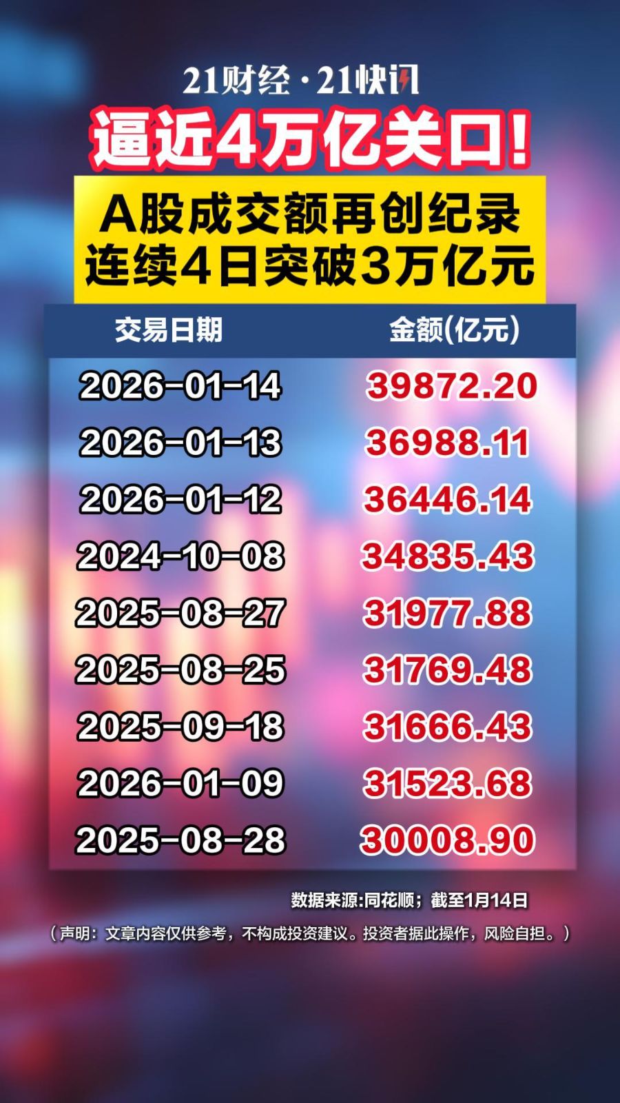 佳驰科技大宗交易成交218.00万股 成交额9269.36万元