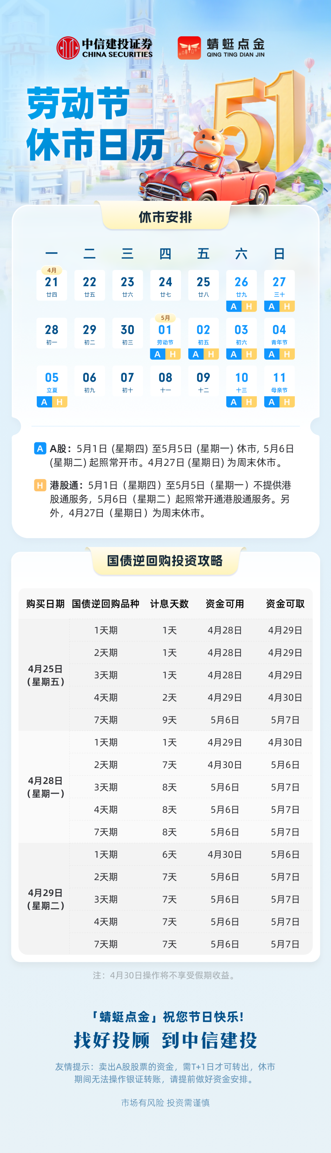 今年首期特别国债下周起发行,超长债还能继续“疯”吗?
