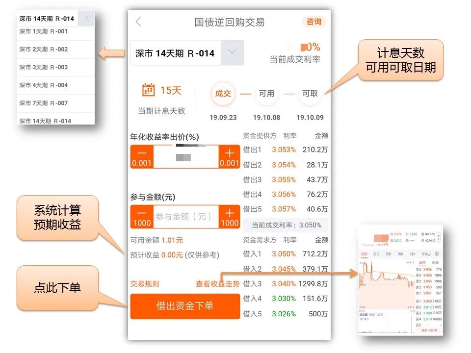 今年首期特别国债下周起发行,超长债还能继续“疯”吗?