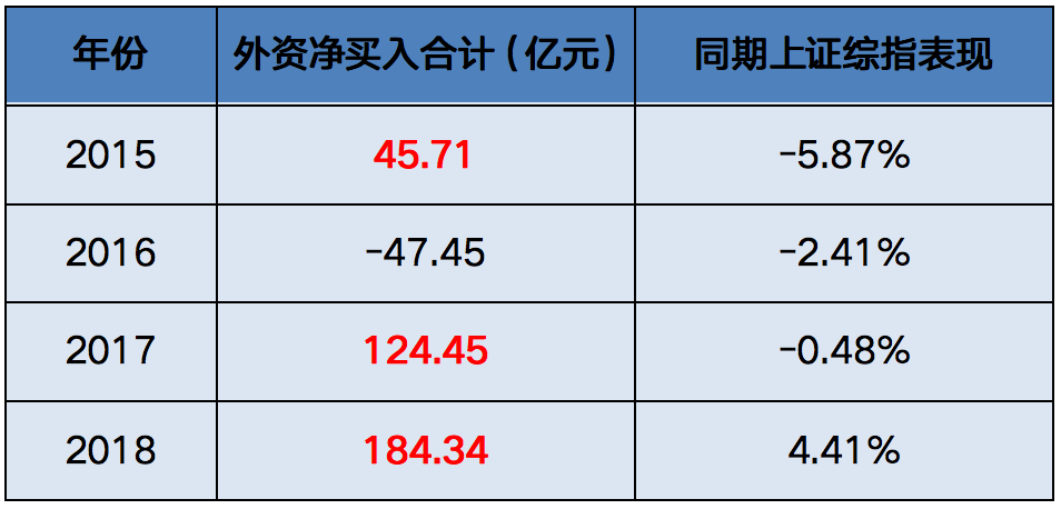计算机行业4月17日资金流向日报