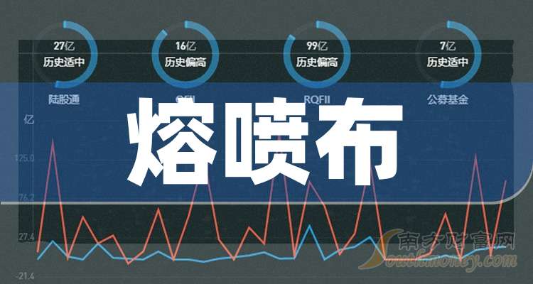 道通科技:预计一季度营业收入同比增长17.03%至19.31%