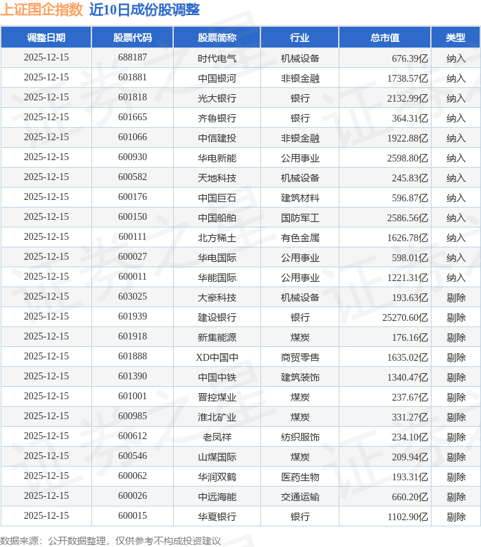 605178,重大资产重组!