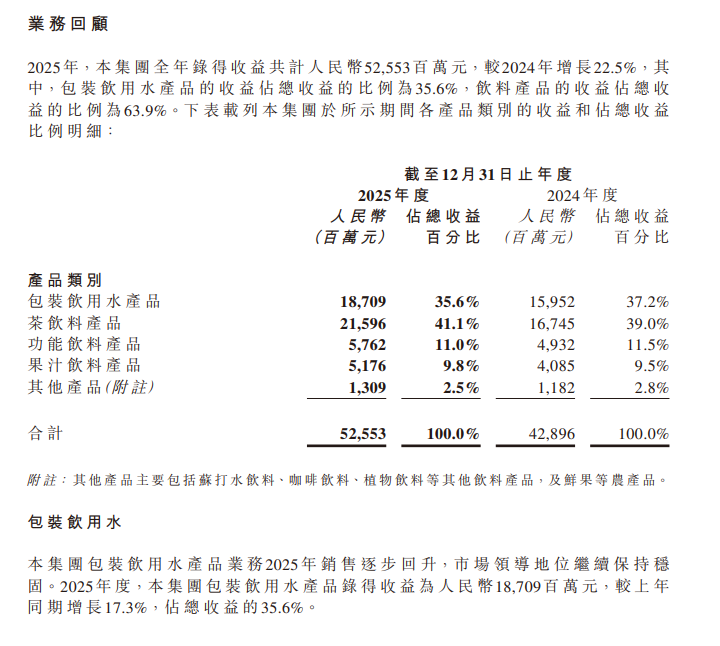 宝信软件：2025年营利双降，关联方贡献五成收入，新业务难扛大旗