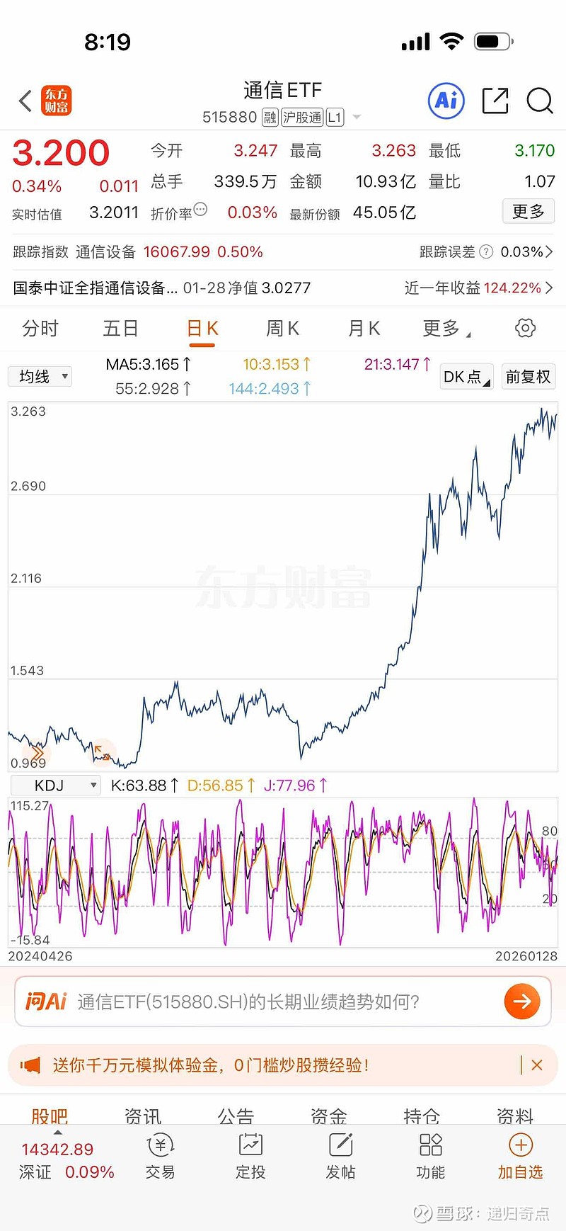 【ETF观察】4月17日风格策略ETF净流入4.89亿元