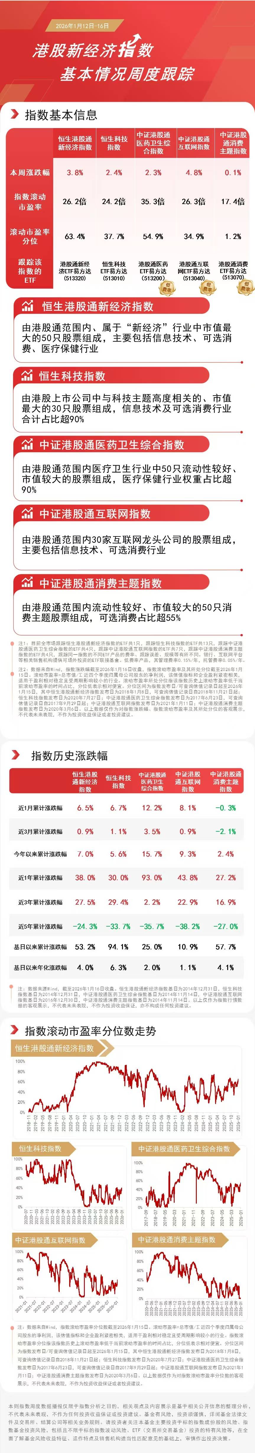 机器人板块大幅回调,关注机器人ETF易方达(159530)等产品布局机会