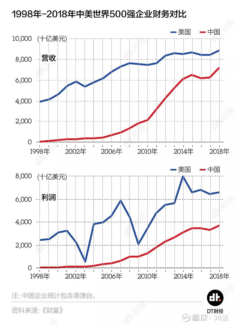 中国成为今年首个访马人数突破10万的国家