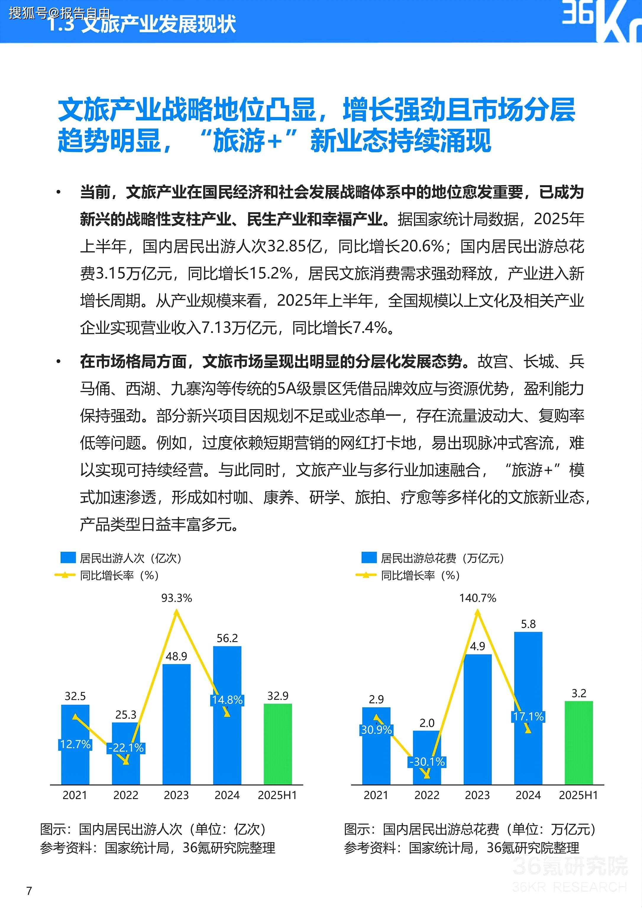 2025年市场规模同比增长23.13%——网文IP改编市场快速发展