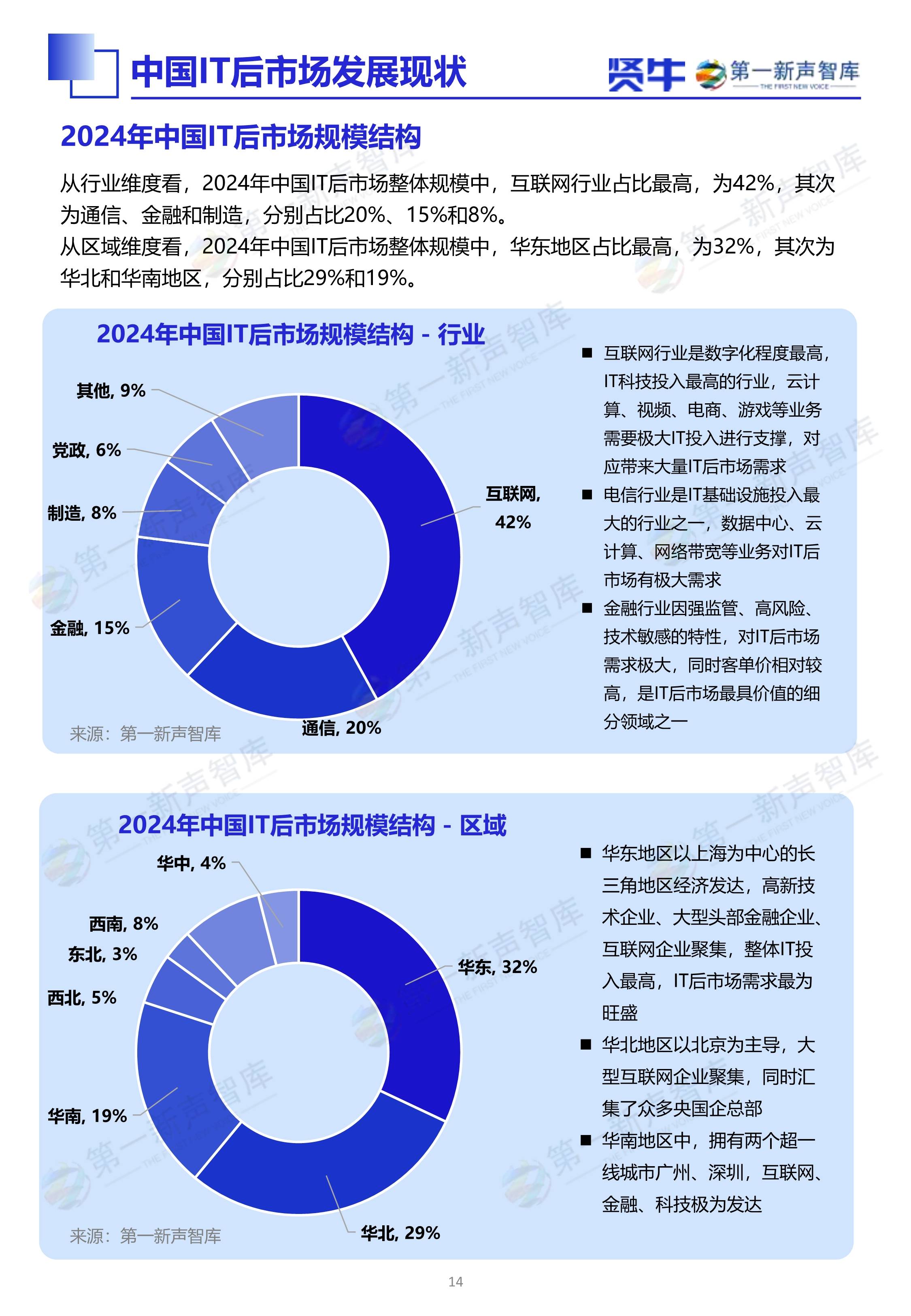 2025年市场规模同比增长23.13%——网文IP改编市场快速发展