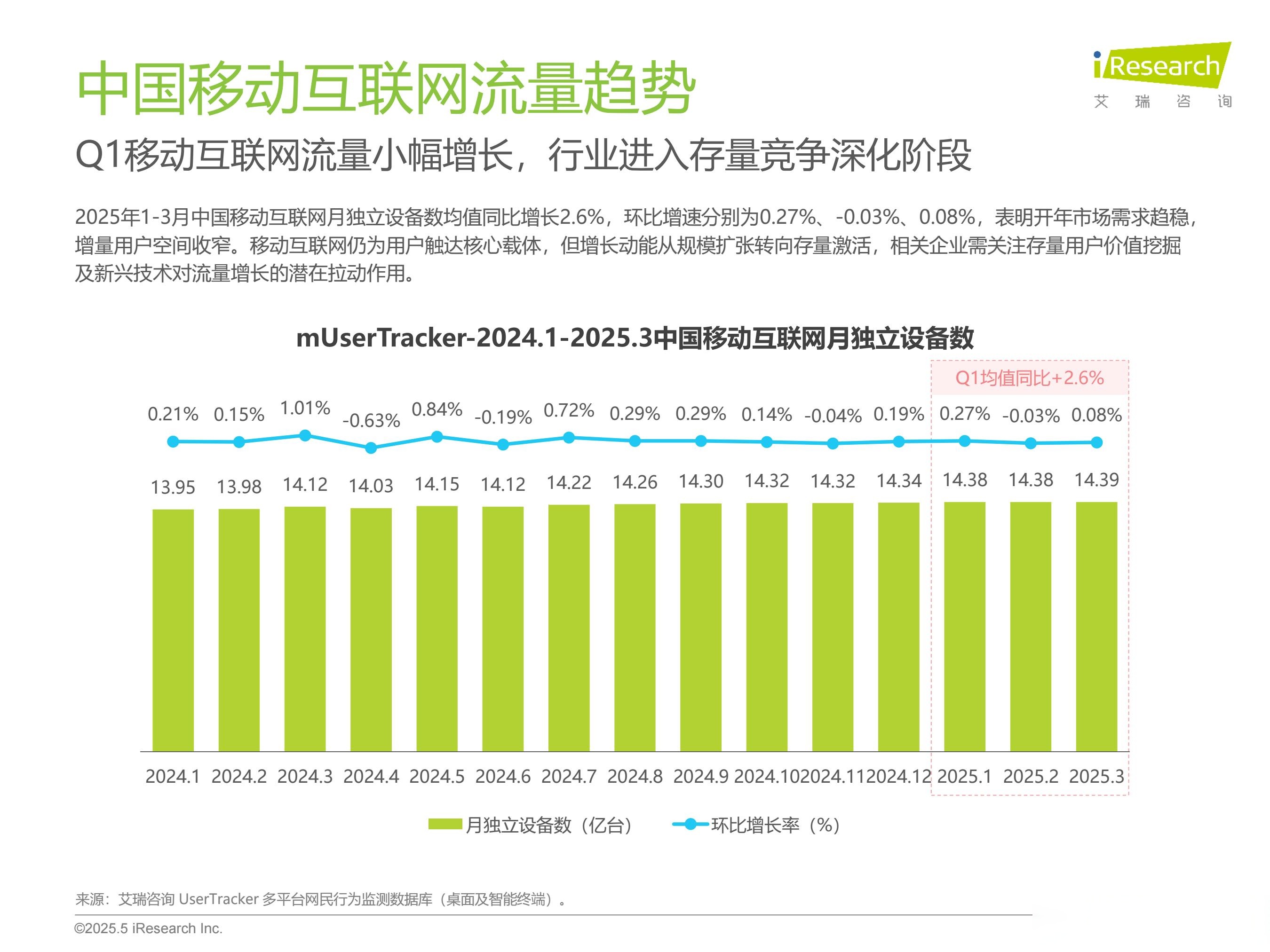 2025年市场规模同比增长23.13%——网文IP改编市场快速发展