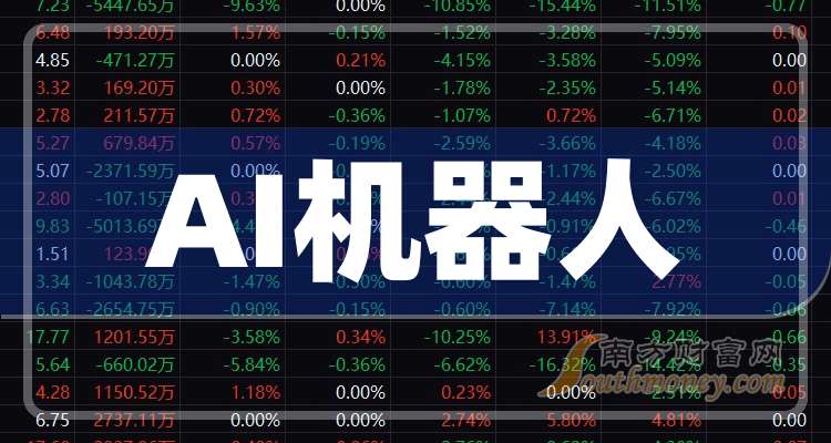 N福恩收盘涨66.32% 首日成交13.55亿元