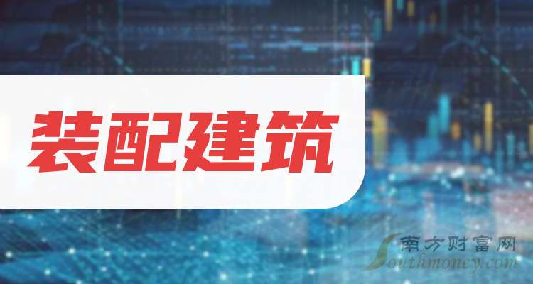 N福恩收盘涨66.32% 首日成交13.55亿元