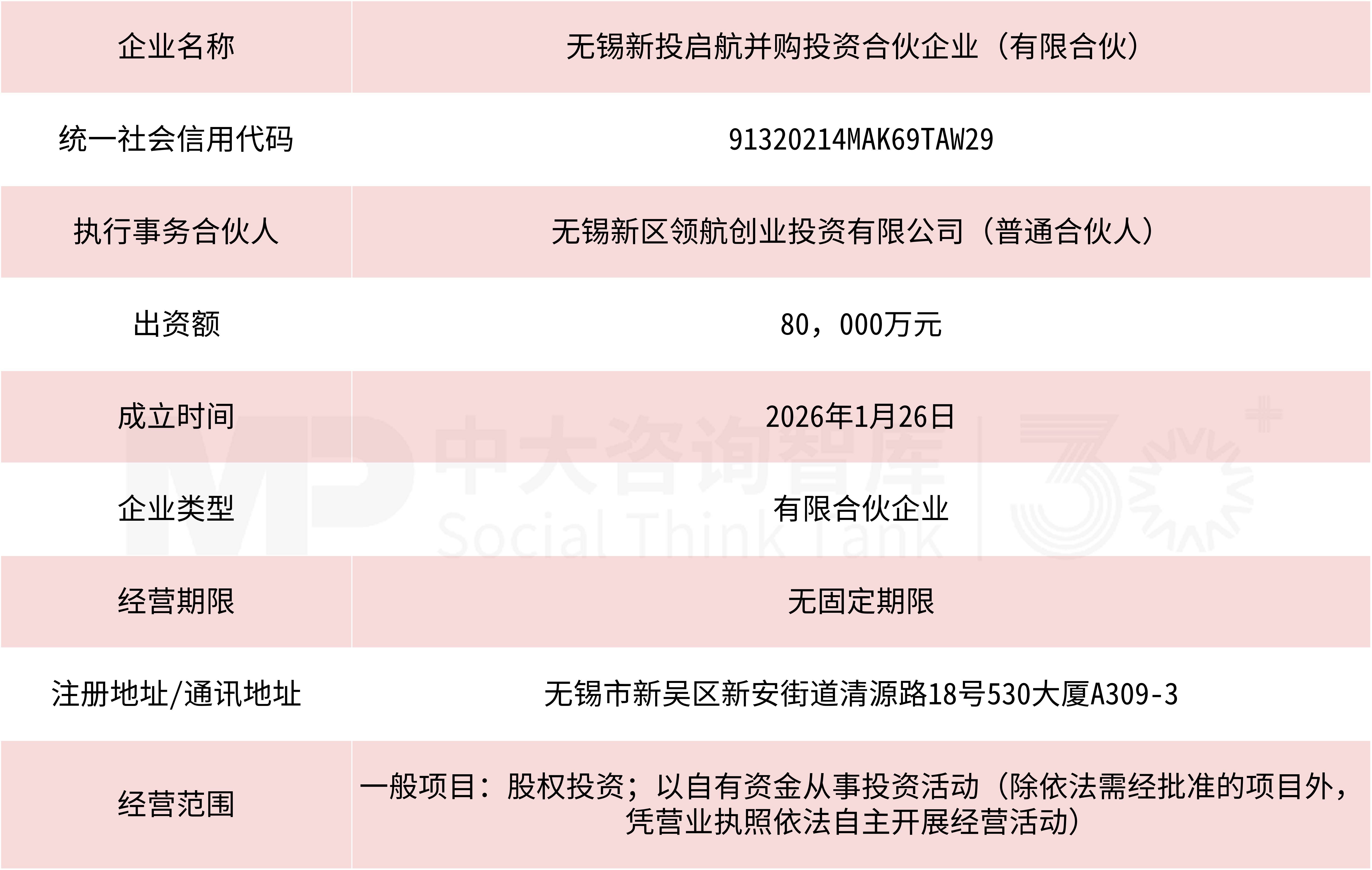 法兰泰克最新筹码趋于集中