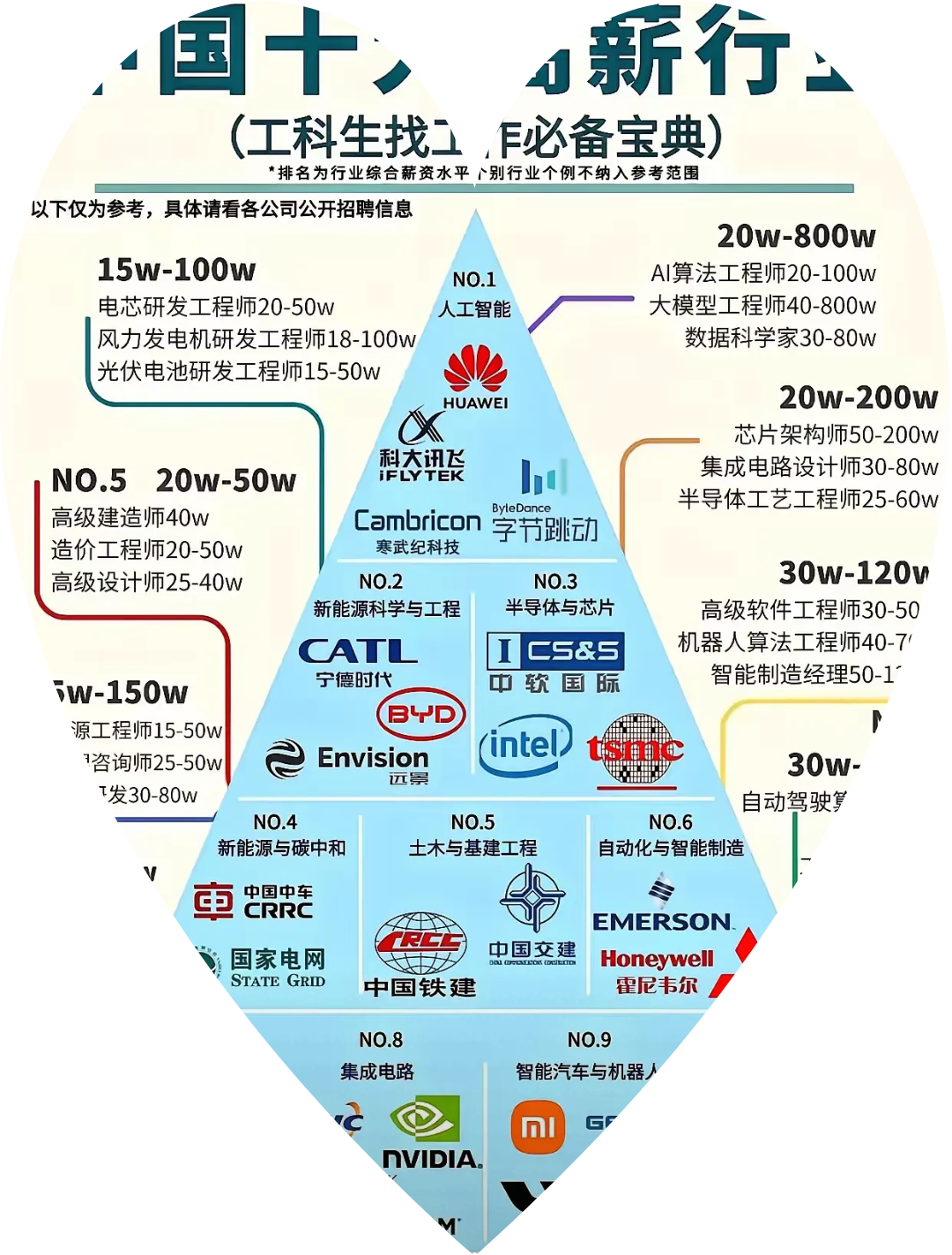 AI产业链股午后回暖,人工智能ETF易方达(159819)、科创创业人工智能ETF易方达(159140)等产品受资金关注