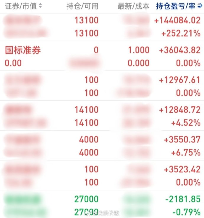 半导体板块震荡整理，资金逆势涌入，半导体设备ETF易方达（159558）全天净申购达6000万份