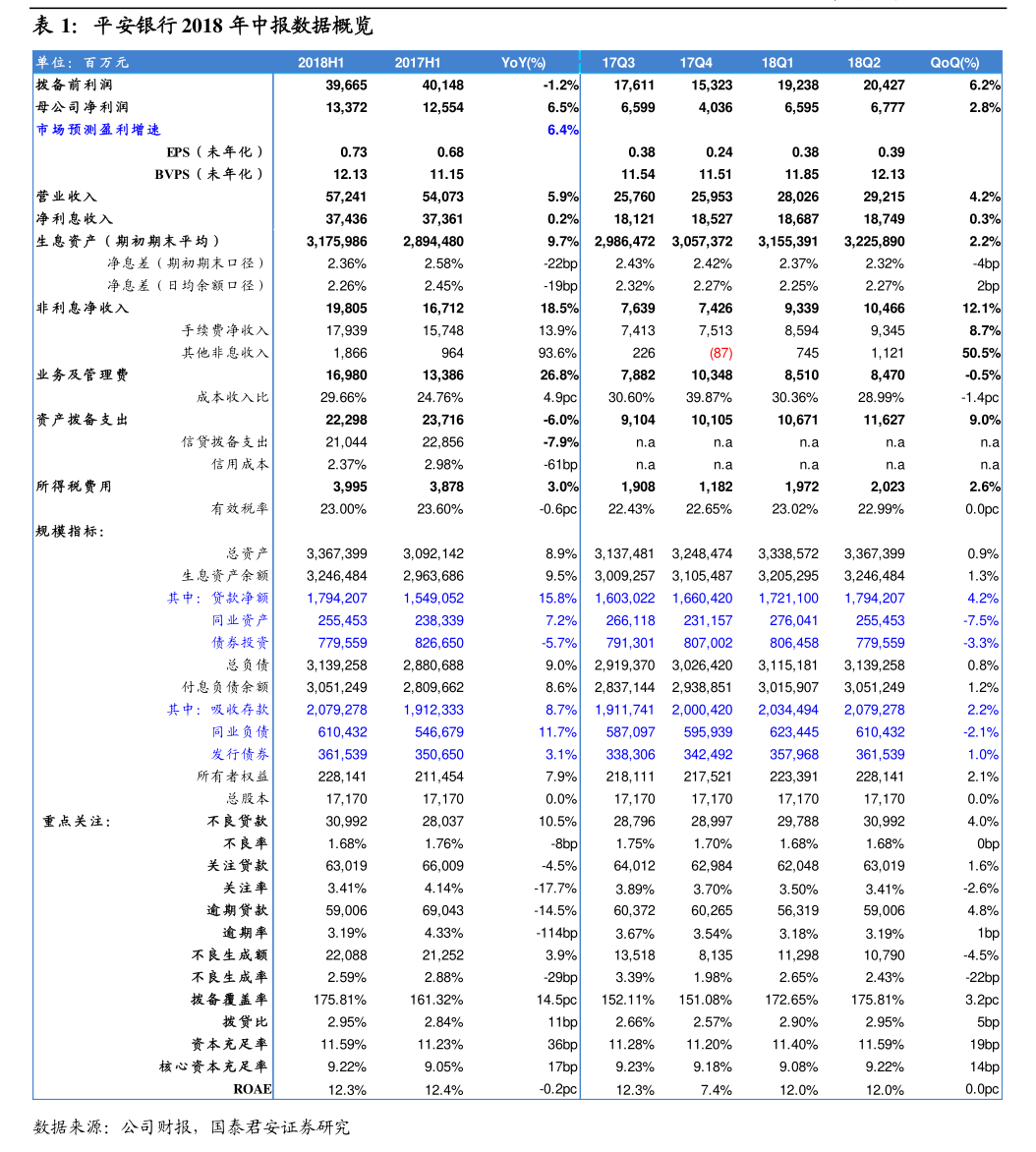 N福恩上市首日开盘上涨98.64%