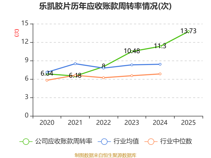 中百集团:2025年亏损9.57亿元