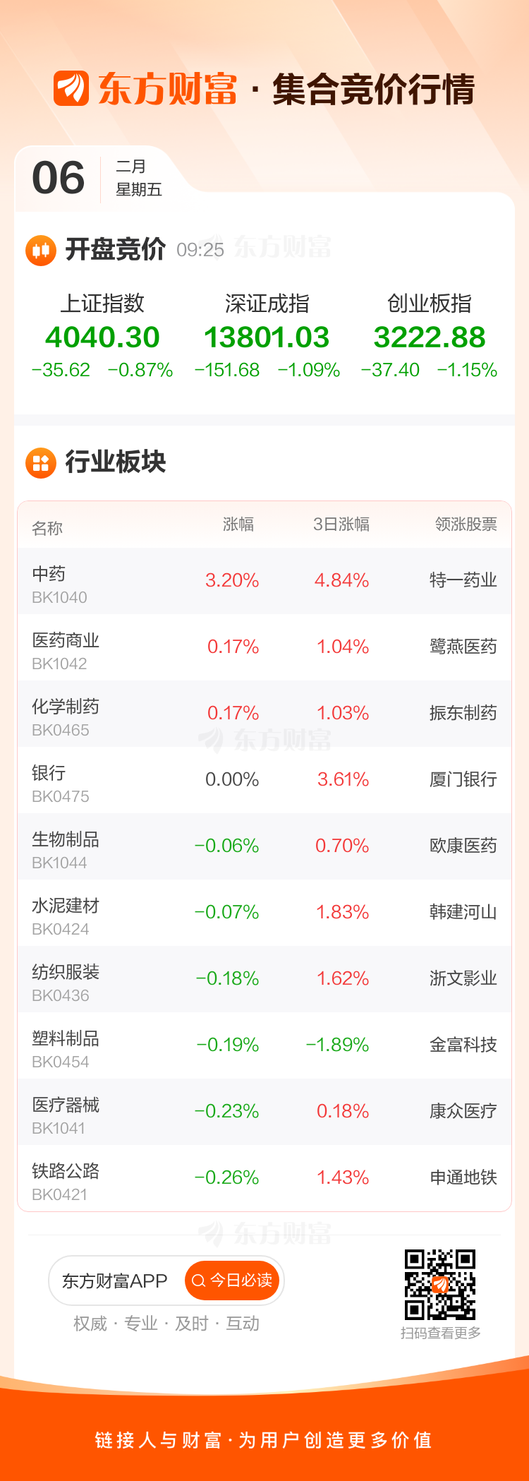 新三板基础层公司迈信智农登龙虎榜：当日价格振幅达到92.73%