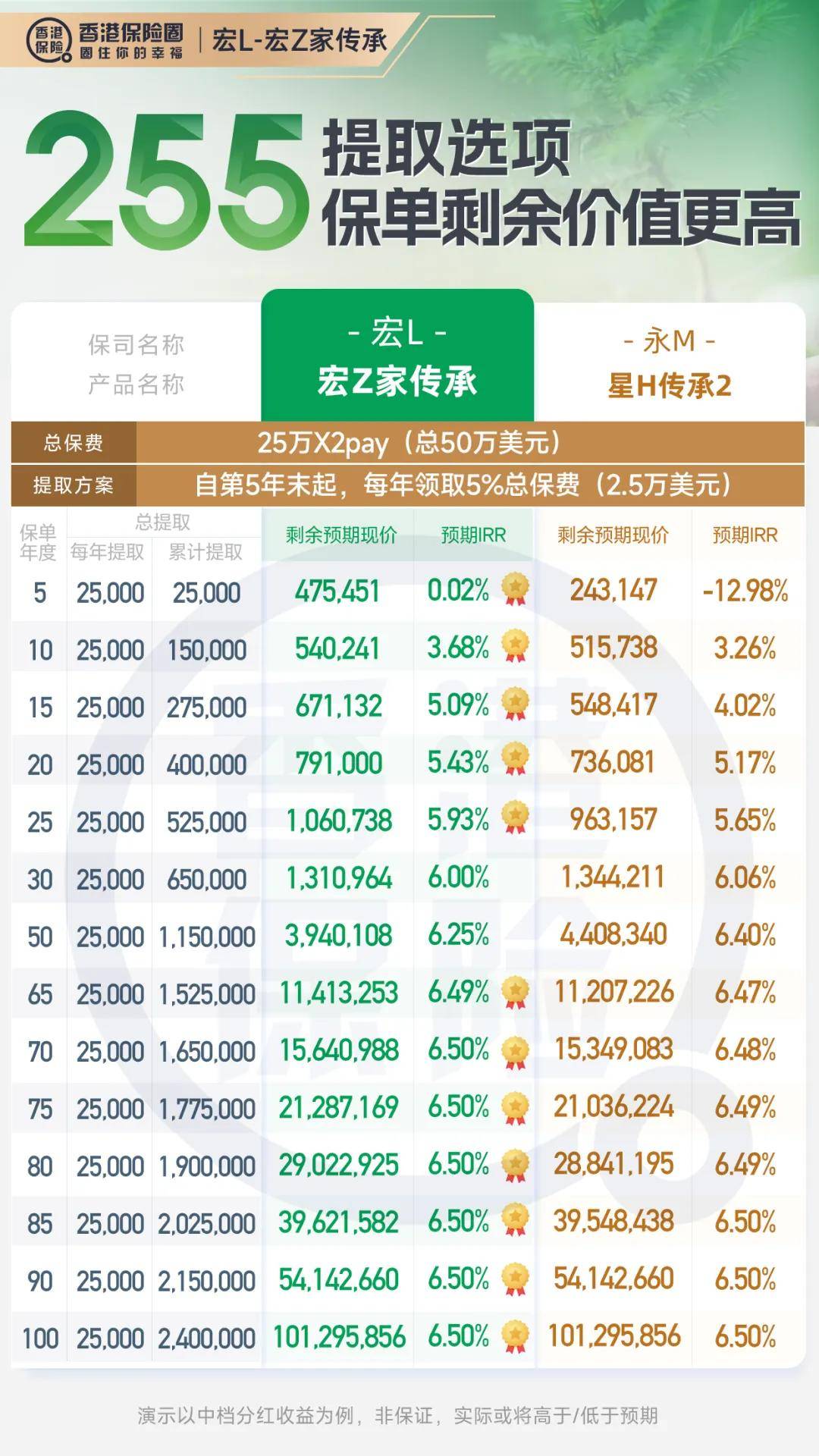 大宏立：一季度净利润1061.73万元 同比增长937.58%