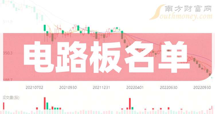 深南电路4月22日大宗交易成交301.30万元