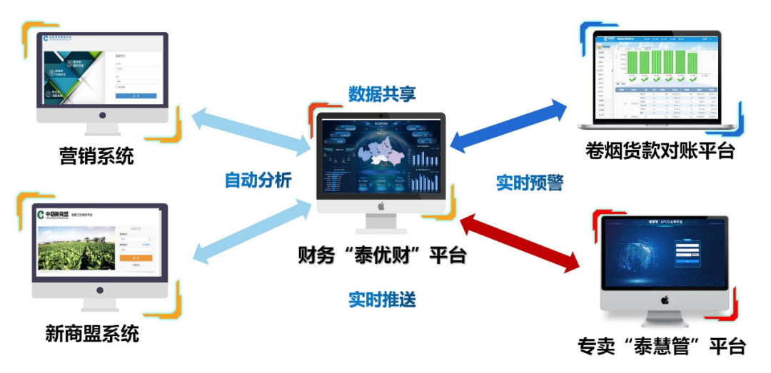 交行成为“中国与巴西债券市场互联互通业务”独家试点银行
