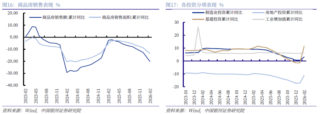 【西街观察】全球避险看中国债市