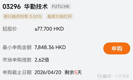华勤技术香港公开发售获531.33倍认购