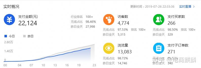 莫名收到陌生人的电话号码、工作经历、核心业绩!这个爆款大模型竟“护不住”用户隐私