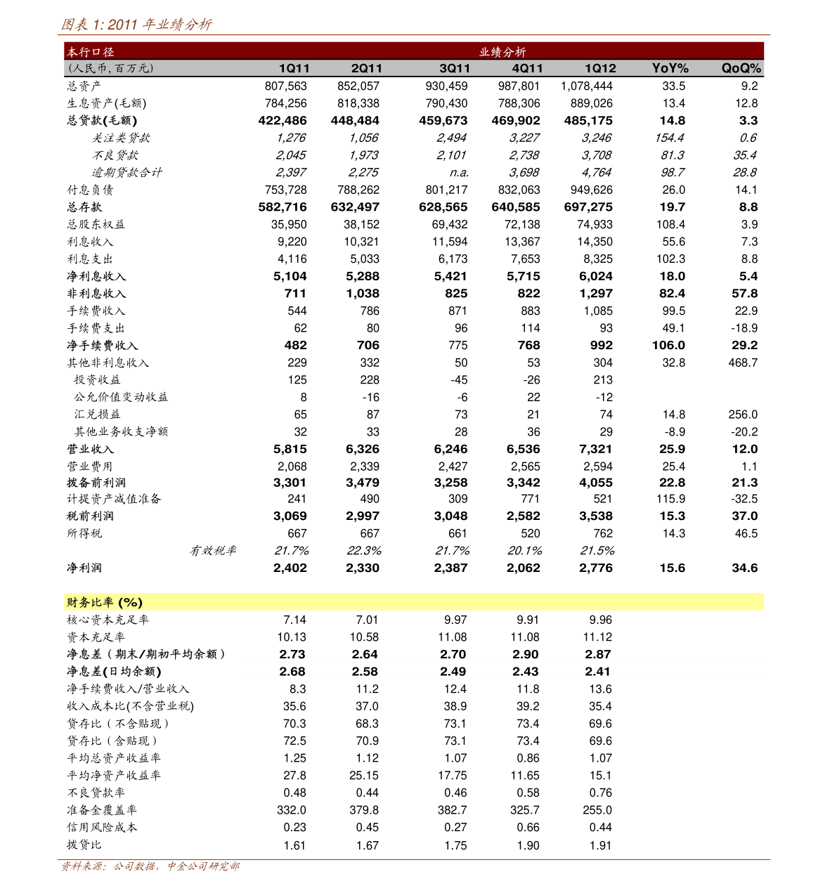 美诺华:关于实施“美诺转债”赎回暨摘牌的第三次提示性公告