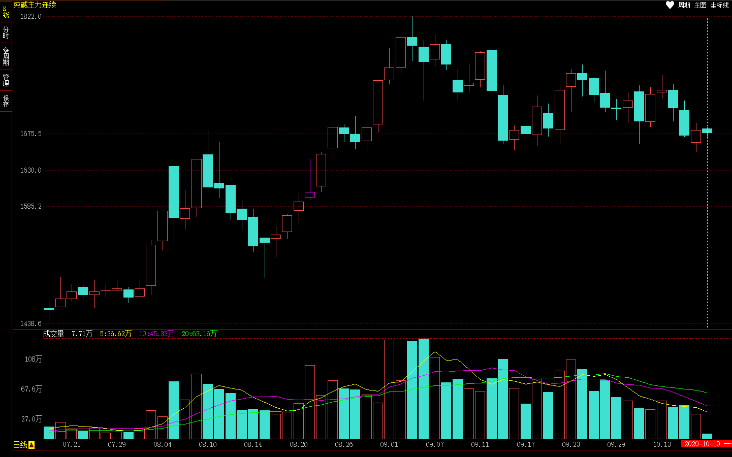 北元集团超额完成年度生产目标,烧碱毛利率大增,无汞化技术加速推进