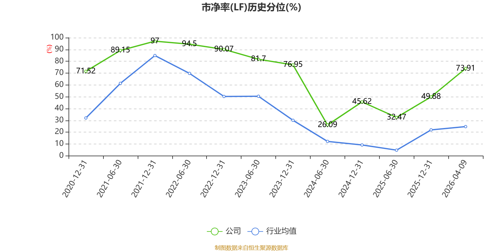 川能动力4月23日大宗交易成交203.63万元