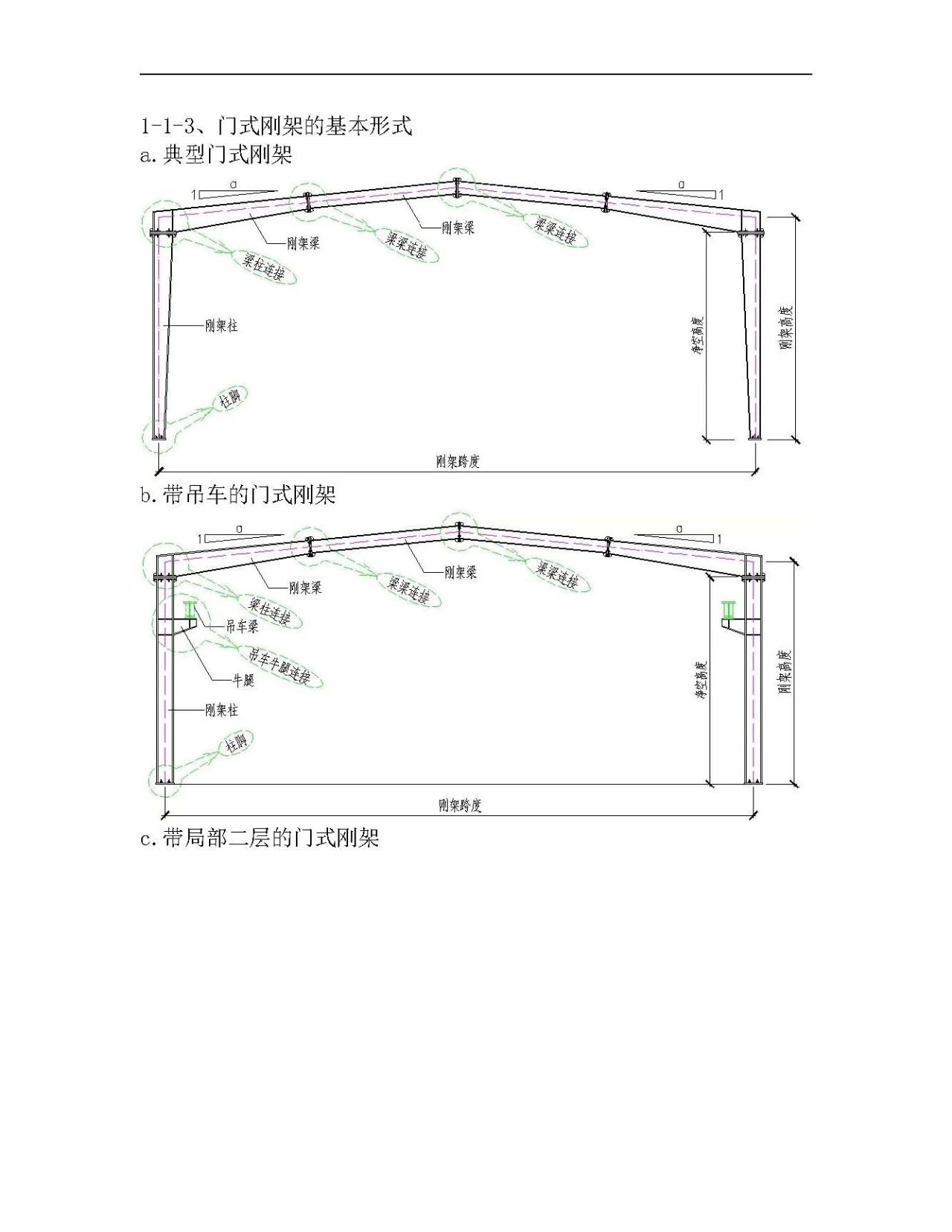 中国建筑获得实用新型专利授权:“一种型钢柱脚连接施工节点”